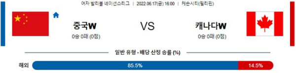 스포츠중계