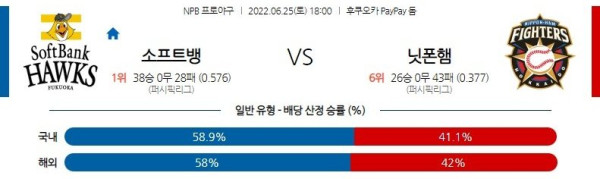 스포츠중계
