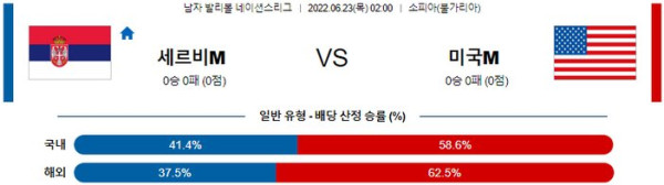 스포츠중계