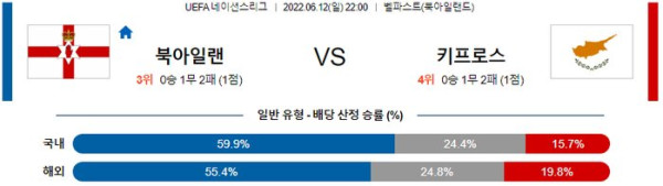 스포츠중계