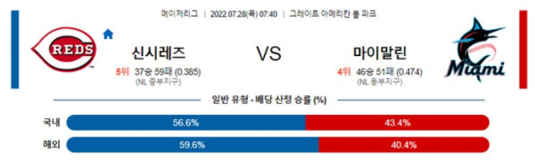 스포츠중계