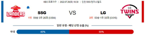 스포츠중계