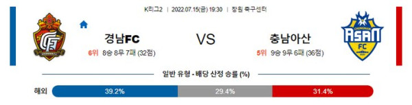 스포츠중계