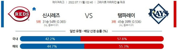 스포츠중계