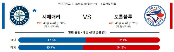 스포츠중계