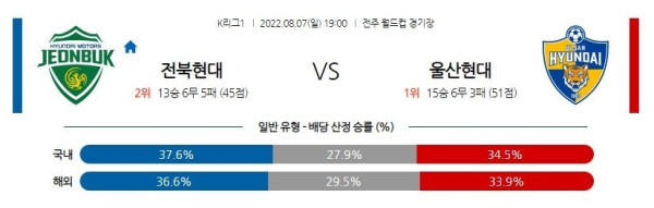 스포츠중계