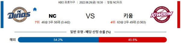 스포츠중계