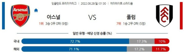 스포츠중계