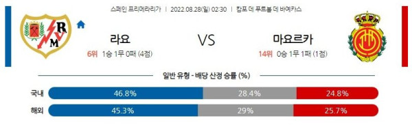 스포츠중계