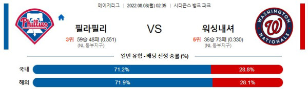 스포츠중계