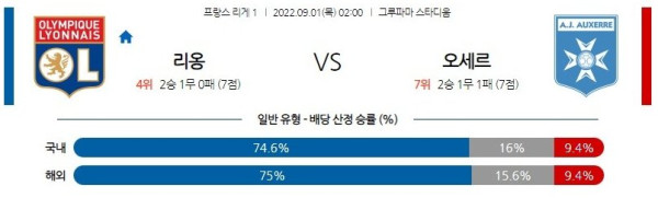 스포츠중계