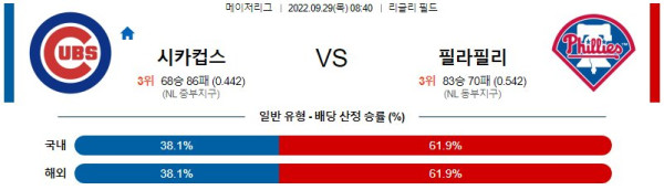 스포츠중계