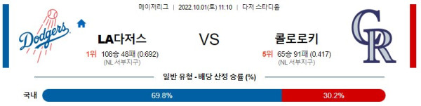 스포츠중계