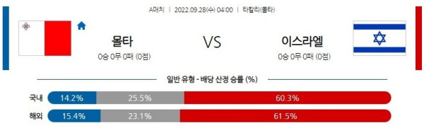 스포츠중계