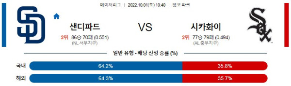 스포츠중계