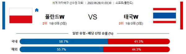 스포츠중계