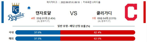 스포츠중계