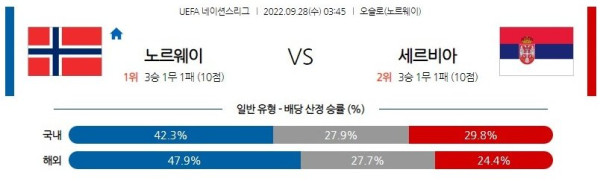 스포츠중계
