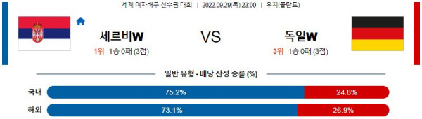 스포츠중계