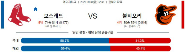 스포츠중계