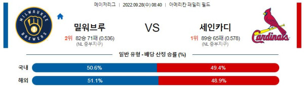 스포츠중계