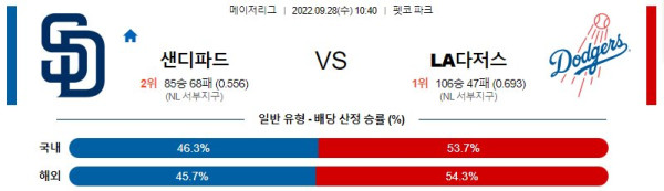 스포츠중계