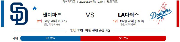 스포츠중계