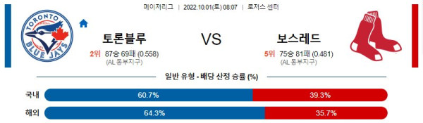 스포츠중계