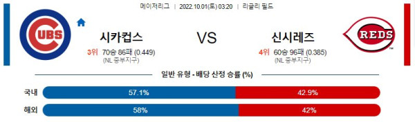 스포츠중계