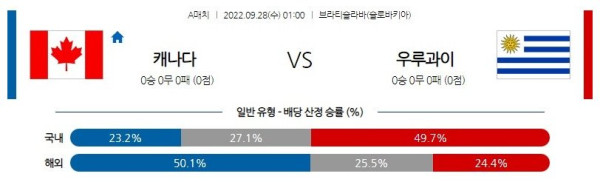 스포츠중계