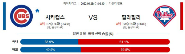 스포츠중계