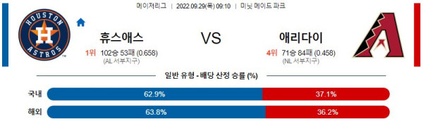 스포츠중계