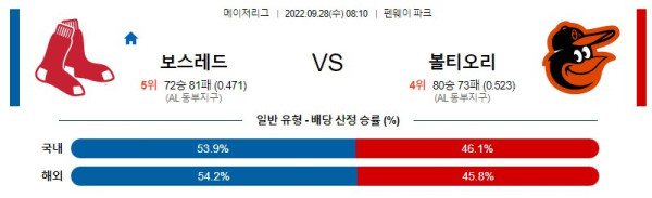 스포츠중계