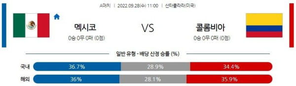 스포츠중계