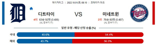 스포츠중계