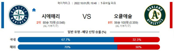 스포츠중계