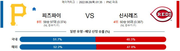 스포츠중계