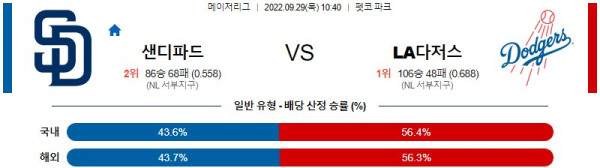스포츠중계