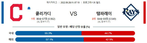 스포츠중계