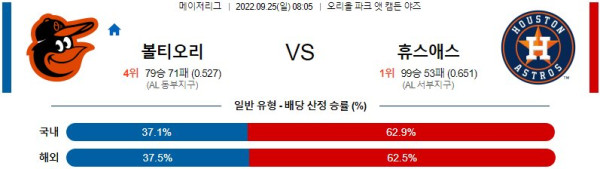 스포츠중계