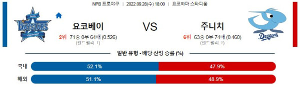 스포츠중계