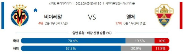 스포츠중계