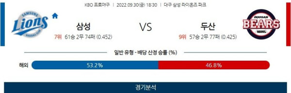 스포츠중계