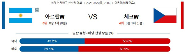 스포츠중계