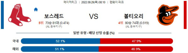 스포츠중계