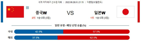 스포츠중계