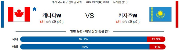 스포츠중계