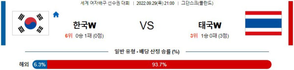 스포츠중계