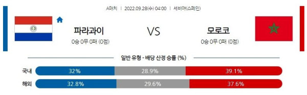 스포츠중계