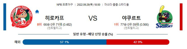 스포츠중계